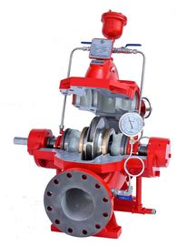 Set Pompa Api HSC UL Dengan Mesin TECHTOP Dan Kontroler Tornatech 1000GPM 150PSI